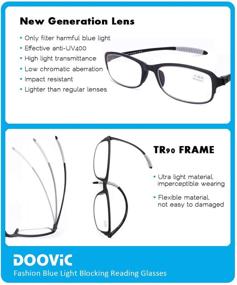 img 1 attached to 👓 DOOViC 4 Pack Computer Reading Glasses - Blue Light Blocking Anti Eyestrain, Flexible & Lightweight Readers for Women & Men - 2.0 Strength