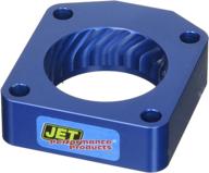 jet performance 62164 powr flo spacer" can be translated into russian as "проставка jet performance 62164 powr flo". логотип