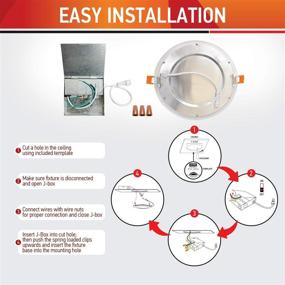 img 1 attached to OSTWIN Ultra Thin Commercial Recessed Lighting