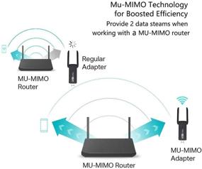 img 1 attached to 📶 Aigital 1200 Мбит/с двухдиапазонный WiFi адаптер, USB 3.0 MU-MIMO WiFi устройство с высокой усиленной антенной для настольного ПК, поддерживает Windows/Mac OS X - 5G/2.4G беспроводной сетевой адаптер