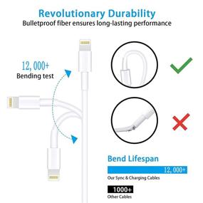 img 2 attached to ⚡ Certified Lightning Charger: Reliable Industrial Electrical Wiring and Connecting Solution