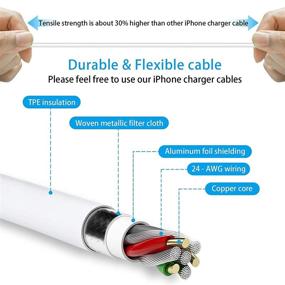 img 1 attached to ⚡ Certified Lightning Charger: Reliable Industrial Electrical Wiring and Connecting Solution