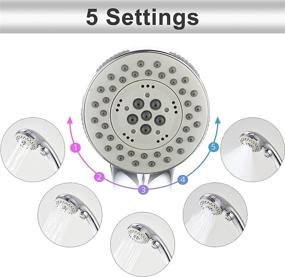 img 2 attached to 🚿 HOMELODY High Pressure Handheld Shower Head with ON/OFF Pause Switch, 6-Function Water Saving Shower Head, Detachable Shower Head with Chrome Finish