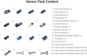 img 2 attached to Waveshare Raspberry Pi Pico RP2040 Microcontroller Board with Sensor-Kit (19 Items) - Low-Cost, High-Performance, Flexible Digital Interfaces