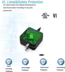 img 3 attached to 🔌 Optimized AC Charger for Asus RT-AC5300, RT-AC88U, RT-AC87U, RT-AC87R, RT-AC3200, AC88U, RT-AC3100, AC3100, ROG Rapture GT-AC5300, GT-AX11000 Wireless Dual-Band Gigabit Gaming Routers - Power Supply Adapter Cord