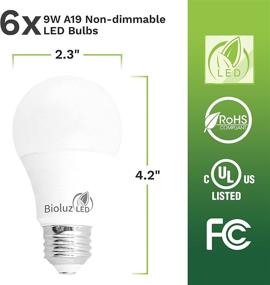 img 3 attached to 💡 Bioluz LED Daylight Bulbs 6-Pack