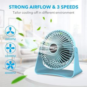 img 3 attached to BESKAR USB Desk Fan: Powerful, Portable and Quiet Mini Fan for Home, Office, Bedroom and Desktop