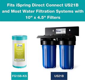 img 3 attached to ISpring FG15B KS Replacement Cartridge Filtration