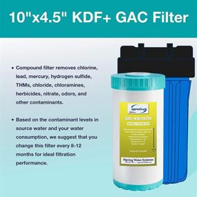 img 2 attached to ISpring FG15B KS Replacement Cartridge Filtration