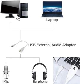 img 3 attached to 🎧 USB Audio Adapter - External Stereo Sound Card with 3.5mm Mini Headphone Microphone Jack for Win7 XP Mac PC Laptop (White)
