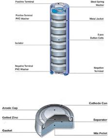 img 1 attached to 🔋 High Capacity Cotchear 10 pk 4LR44 / 476A / PX28A / A544 / K28A / L1325 Battery: 6V Alkaline Batteries for Dog Collars