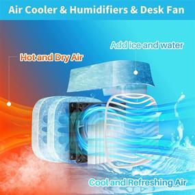 img 3 attached to 🌬️ Portable Air Conditioner Fan, Zttopo Personal Rechargeable Evaporative Air Cooler with Two Crystal Ice Box, Blue Night Light, 3 Speeds Desk Fan Mini Cooler for Small Room Bedroom Home Office