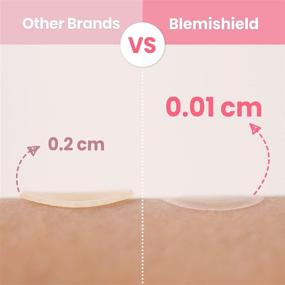 img 1 attached to 🌟 Glam Up Blemishield Patch: 144 Hydrocolloid Acne Patches (4 Packs) - Invisible Zit Patch for Face, Cystic Acne Relief