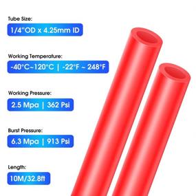 img 1 attached to 🔴 TAILONZ PNEUMATIC Air Line 1/4 Inch OD Red Nylon Tube - 32 Inch