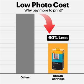img 2 attached to 🖨️ Kodak Dock Plus 4x6” Portable Instant Photo Printer with iOS, Android and Bluetooth Compatibility, Full Color Real Photo Prints, 4Pass &amp; Lamination Process, Premium Quality