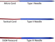 🔵 blue paracord lacing needles set: 3 sizes + storage capsule, by jig pro shop logo