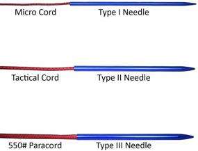 img 1 attached to 🔵 Blue Paracord Lacing Needles Set: 3 Sizes + Storage Capsule, by Jig Pro Shop