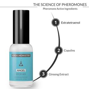 img 3 attached to 👼 Angel - Ultra Strength Organic Fragrance Perfume (1 Fl. Oz) for Women to Attract Men with Human Grade Pheromones