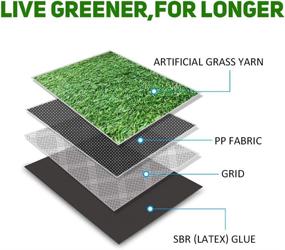 img 1 attached to 🏌️ Premium Synthetic Golf Mat: Versatile Outdoor/Indoor Putting Green Turf (0.47" Custom Size) - Perfect for Home/Backyard Practice & Décor