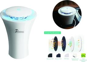 img 2 attached to 🚗 Pursonic Compact AIR Purifier APC120: Allergy Relief with 99% Odor, Pollen, & Cigarette Smoke Purification! Ideal for CAR & Automobile!