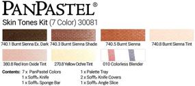 img 2 attached to 🎨 PanPastel Soft Pastel 7 Color Skin Tones Kit with Sofft Tools & Palette Tray for Artists