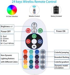 img 1 attached to 🔮 Brillihood Flexible LED RGB Rope Light Strip - Multi Color Changing SMD 5050 LEDs - 110-120V AC - Dimmable - Waterproof - Indoor/Outdoor Rope Lighting + Remote Controller (50m/164ft)