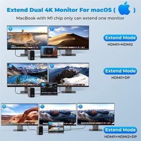 img 2 attached to 🔌 MacBook Pro/Air USB C Dual Monitor Docking Station - Multiport Adapter Hub with 2 HDMI, DP, 6 USB, Ethernet, PD 3.0, Audio, USB C Dock