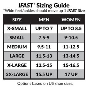 img 3 attached to ARYSE - IFAST - Revolutionary Ankle Stabilizer for Optimal Support and Protection