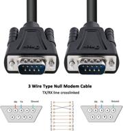 🔌 industrial electrical rs232 serial cable communication by dtech logo