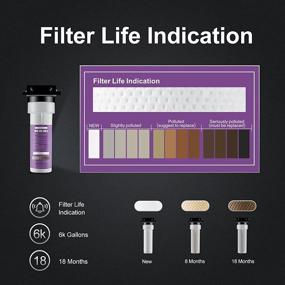 img 1 attached to 🔆 WINGSOL Chlorine Sediment Gallons Indication: Eliminate Chlorine and Sediment with Ease!