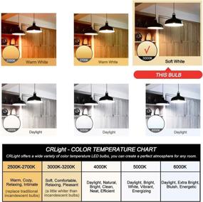 img 1 attached to 💡 Enhanced Brightness Dimmable LED Bulb: CRLight Lengthened Equivalent