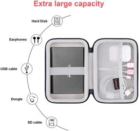 img 3 attached to 📁 Жесткий чехол Canboc для внешнего жесткого диска Maxone HDD USB 3.0 - ультратонкий дизайн (250ГБ, 320ГБ, 500ГБ, 1ТБ, 2ТБ) - черный, с сетчатым карманом для ключей, флэш-накопителей, USB-кабеля, SD-карты.