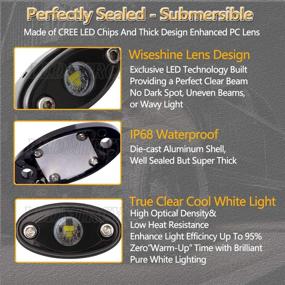 img 2 attached to LEDMIRCY Underglow Waterproof Shockproof 12PCS White）