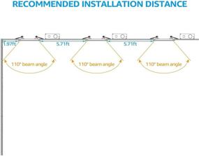 img 3 attached to TORCHSTAR 4 Inch Slim LED Panel Downlight: Dimmable, Ultra-Thin, ETL & Energy Star Listed, 5000K Daylight - Pack of 6