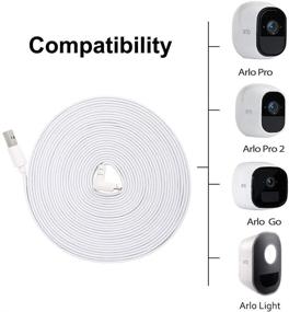 img 2 attached to 📷 Arlo Camera Charger Cable: Weatherproof 6.56ft/2m Charging Cable + Quick Charge 3.0 Adapter for Arlo Pro/Pro 2/Go/Light Camera - White Power Extension Cable+Adapter