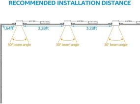 img 1 attached to Светильник встроенный TORCHSTAR E-Star серии 3 дюйма с подвижной платформой, включая коробку подключения