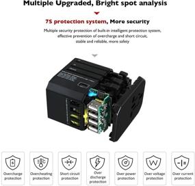 img 1 attached to 🔌 Hyleton Universal Travel Adapter: Fast Charging Power With 4 USB Ports & 1 Type C - All in One Plug Adapter for US, EU, UK, AU, Asia