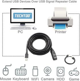 img 2 attached to 🔌 32 Фута Удлинитель USB-кабель - TECHTOO USB 3.0 Активный Повторительный Кабель, A-Мужской до A-Женский с Усилителями Сигнала.