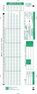 882e compatible testing forms, pdp-100 exam sheets pack (50 sheets) logo