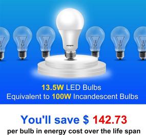 img 2 attached to 💡 Energetic Equivalent Dimmable LED Bulbs - 6 Pack, UL Certified, 15000 Hours Lifespan