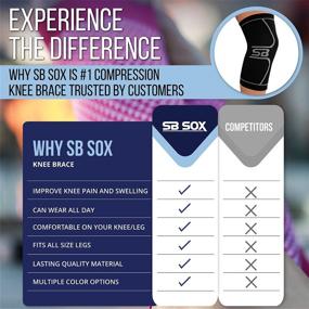 img 2 attached to 🔴 SB SOX Compression Knee Brace - Superior Stability & Comfort - Ideal for Recovery & Daily Wear - Optimal Pain Relief for Meniscus Tear, Arthritis (Solid Black, Large)