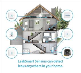 img 1 attached to 💧 leakSMART Water Leak Detection Starter Kit: Automatic 1” Shutoff Valve, Leak Sensor, Smart Hub
