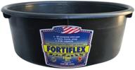 mini fortiflex pan logo