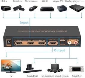 img 1 attached to 3x1 HDMI переключатель с оптическим выходом TOSLINK SPDIF и аудиовыходом RCA L/R - ARC, 4kx2k@30 Гц, полный 3D, 1080P - пульт в комплекте