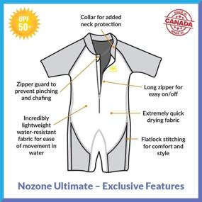 img 2 attached to Nozone Ultimate One Piece Protective Swimsuit Boys' Clothing in Swim