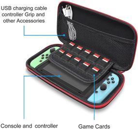 img 3 attached to 🎮 Switch Accessories Kit Bundle: Essential 12-in-1 Protection Set with Carrying Case, Game Storage, Screen Protector, Silicone Cover, Type C Charging Cable - Black