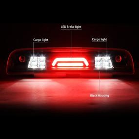 img 2 attached to 🔴 Enhanced Visibility 3D LED 3rd Third Tail Brake Light for 2014-2020 Silverado Sierra - DNA Motoring