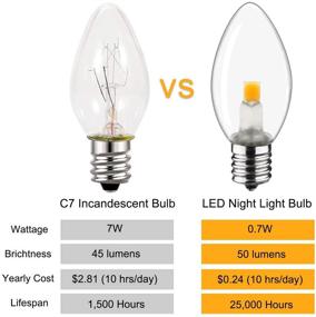 img 1 attached to 💡 RuiaoTD Equivalent Candelabra Brightness: Non-Dimmable Solution for Enhanced Illumination