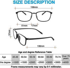 img 3 attached to 👓 Optimal SEO: 4-Pack Unisex Reading Glasses, Anti Blue Light Eyeglasses for Men and Women - Classic Black Frames, Glasses Readers