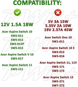 img 2 attached to 🔌 Pwr+ UL Listed Adapter Replacement for Acer Iconia Tablet A100 A200 A210 A500 A501 W3 W3-810 Charger: Aspire Switch SW5-011 SW5-012 Switch 11 SW5-111; ADP-18TB C Ak.018ap.027 Lc.adt0a.024 Psa18r-120p - High-Quality Charger for Acer Tablets and Switch Devices